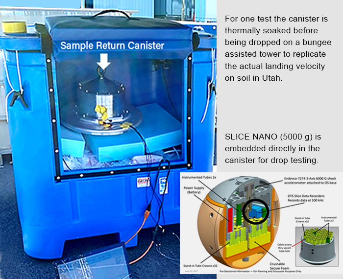 Mars Sample Return - Canister in Thermal Testing Chamber